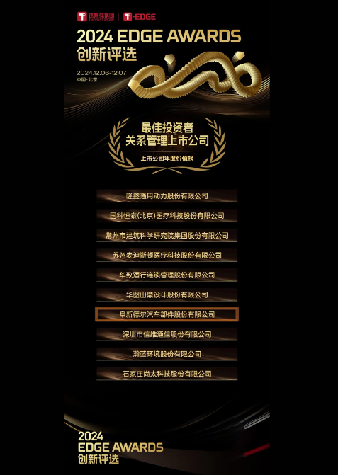 中国·8827太阳集团股份获钛媒体集团2024年T-EDGE全球创新评选「最佳投资者关系管理上市公司」奖项(图2)