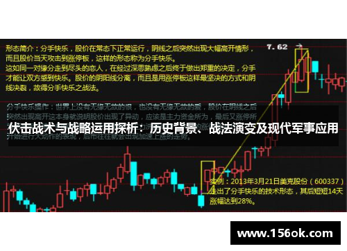 伏击战术与战略运用探析:历史背景、战法演变及现代军事应用